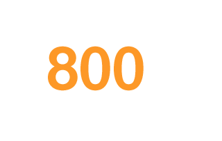 累計クライアント数800社以上実績