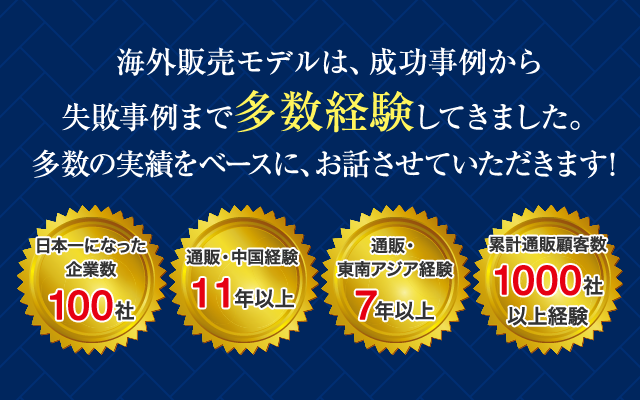 海外販売モデルにおける、圧倒的な経験と事例の実績・経験例!