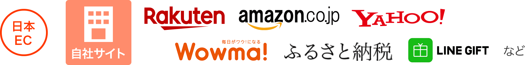 日本EC　自社サイト、楽天、Amazon、ヤフー、Wowma、ふるさと納税、LINE GIFT　など