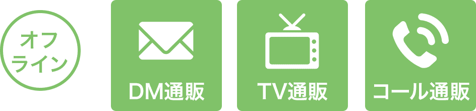 オフライン　DM通販、TV通販、コール通販