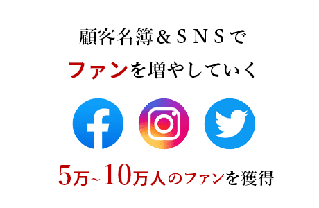顧客名簿＆ＳＮＳでファンを増やしていく　5万~10万人のファンを獲得