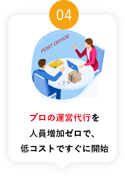プロの運営代行を人員増加ゼロで、低コストですぐに開始