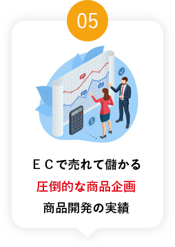 ＥＣで売れて儲かる圧倒的な商品企画商品開発の実績