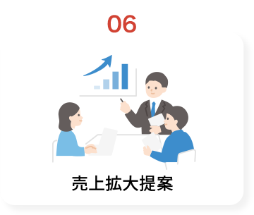 売上拡大提案