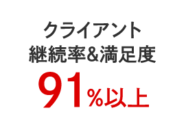 クライアント継続率&満足度91%以上