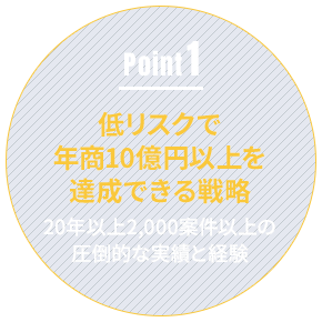 Point1 低リスクで年商10億円以上を達成できる戦略