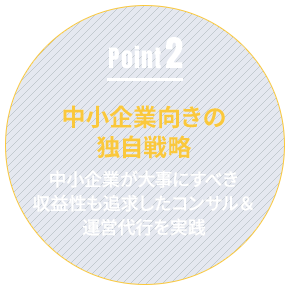 Point2 中小企業向きの独自戦略