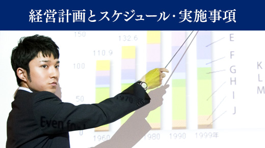 経営計画とスケジュール・実施事項