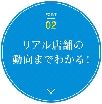 リアル店舗の動向までわかる！