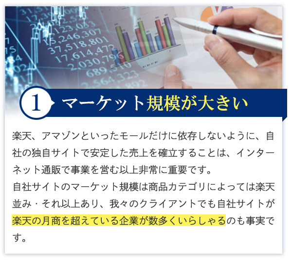 マーケット規模が大きい