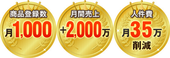 商品登録数:月1,000 月間売上:月2,000万 人件費:月35万削減