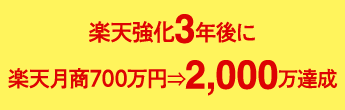 楽天強化3年後に楽天月商700万円⇒2,000万達成