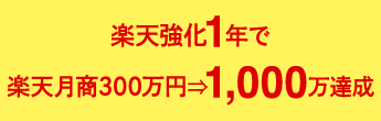 楽天強化1年で楽天月商300万円⇒1,000万達成