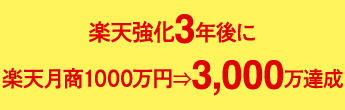 楽天強化3年後に楽天月商1000万円⇒3,000万達成