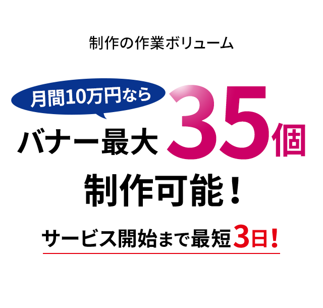 バナー最大35個制作可能！サービス開始まで最短3日！