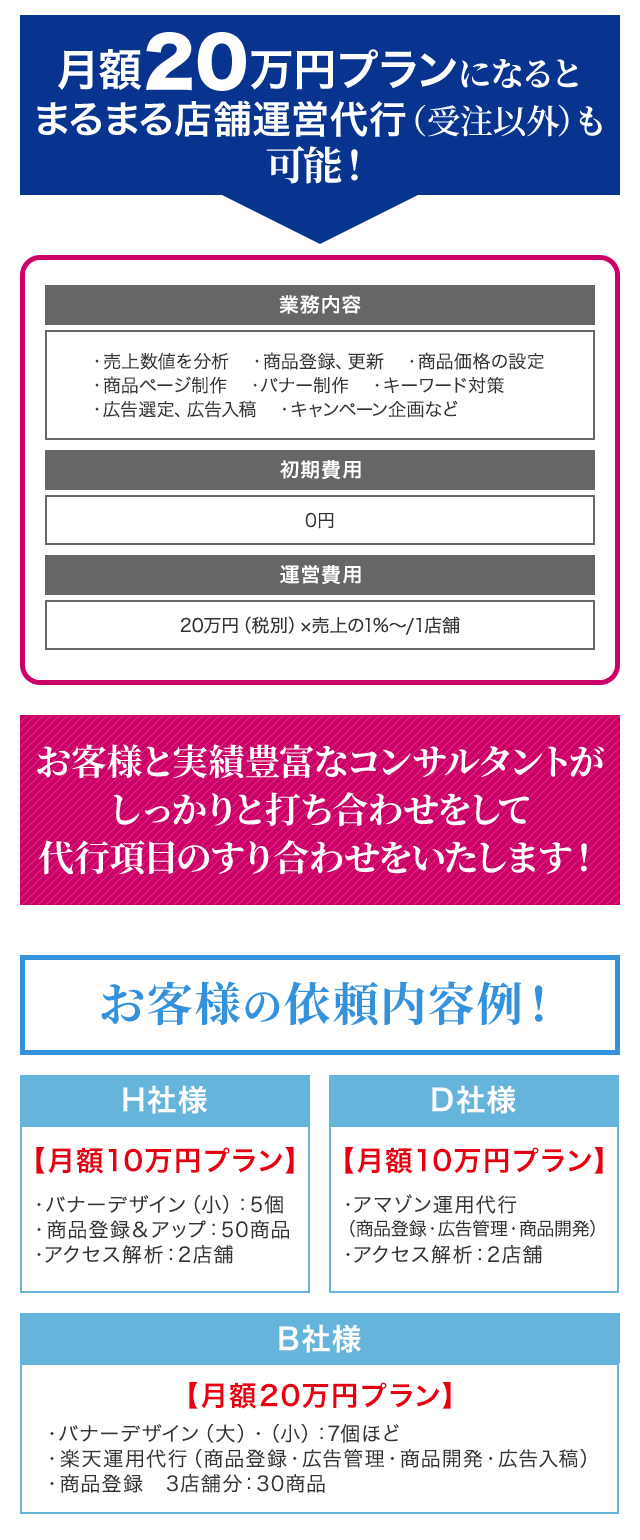 30万円でできること