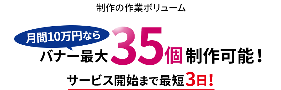 バナー最大35個制作可能！サービス開始まで最短3日！