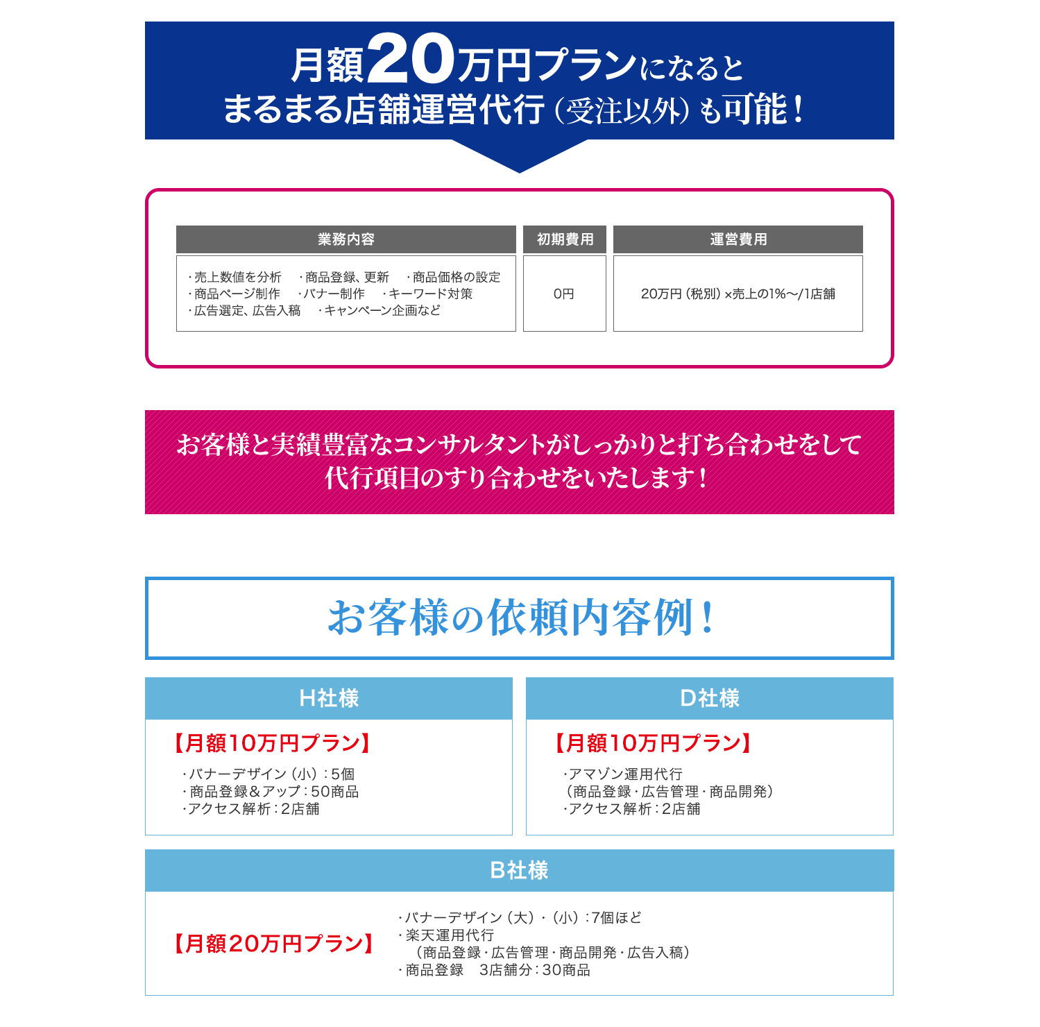 30万円でできること