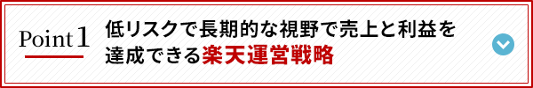 低リスクで長期的な視野で売上と利益を達成できる楽天運営戦略