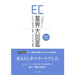 EC業界大図鑑に掲載