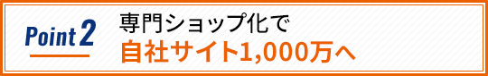 Point2 専門ショップ化で自社サイト1,000万へ