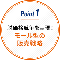 Point1 脱価格競争を実現！モール型の販売戦略
