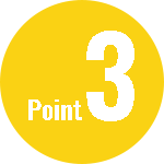 Point3
