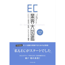 EC業界大図鑑に掲載