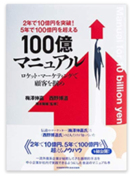 やずや式ロケットマーケティングセミナー | Webコンサルティング