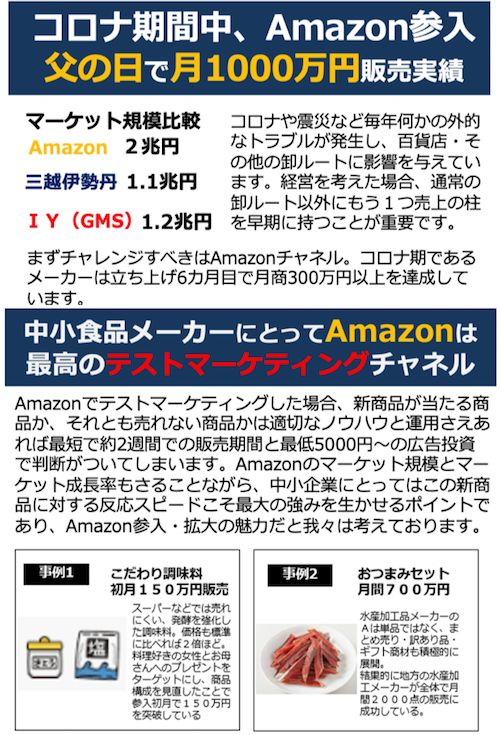 イベント商戦を乗り切る！父の日・母の日食品Amazon WEBセミナー