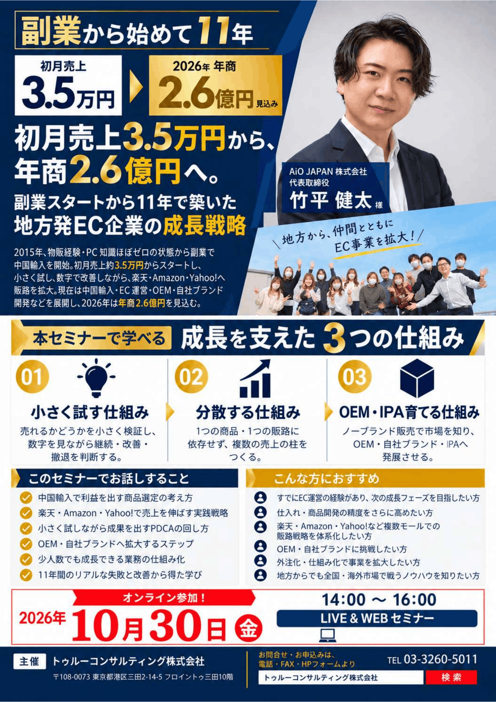AiO JAPAN様による地方発EC企業を成長させた『3つの仕組み』セミナー